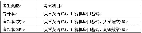 sunbet申博