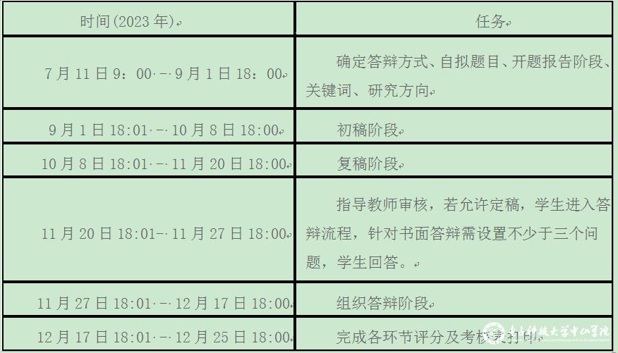 sunbet申博