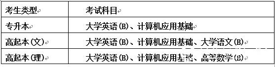 sunbet申博