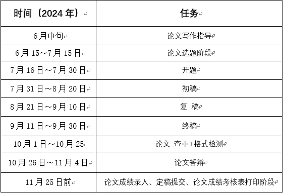 sunbet申博