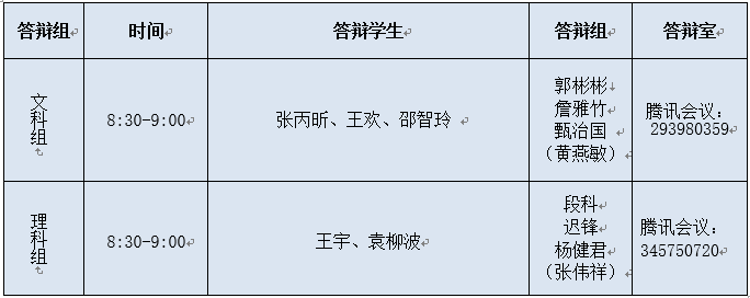 sunbet申博