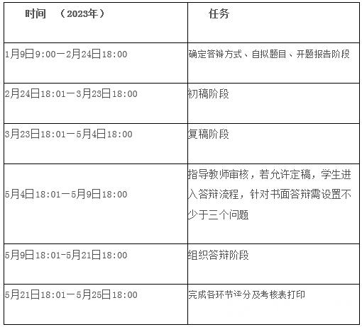 sunbet申博