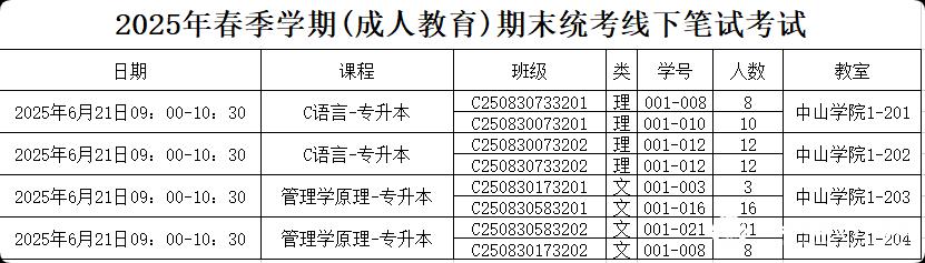 sunbet申博