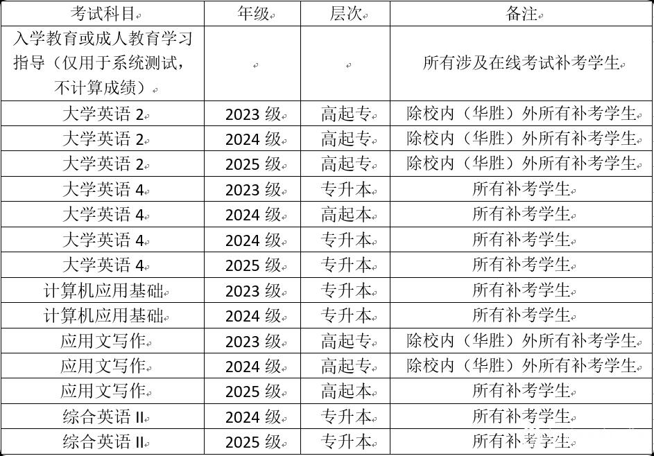 sunbet申博