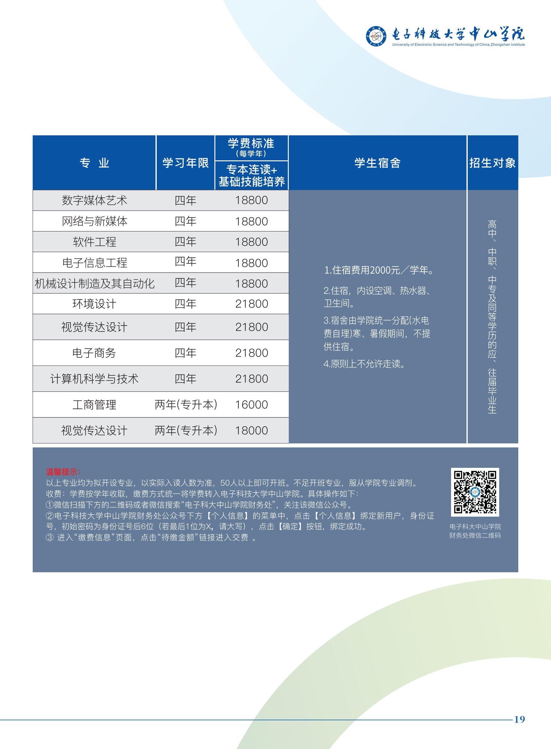 sunbet申博
