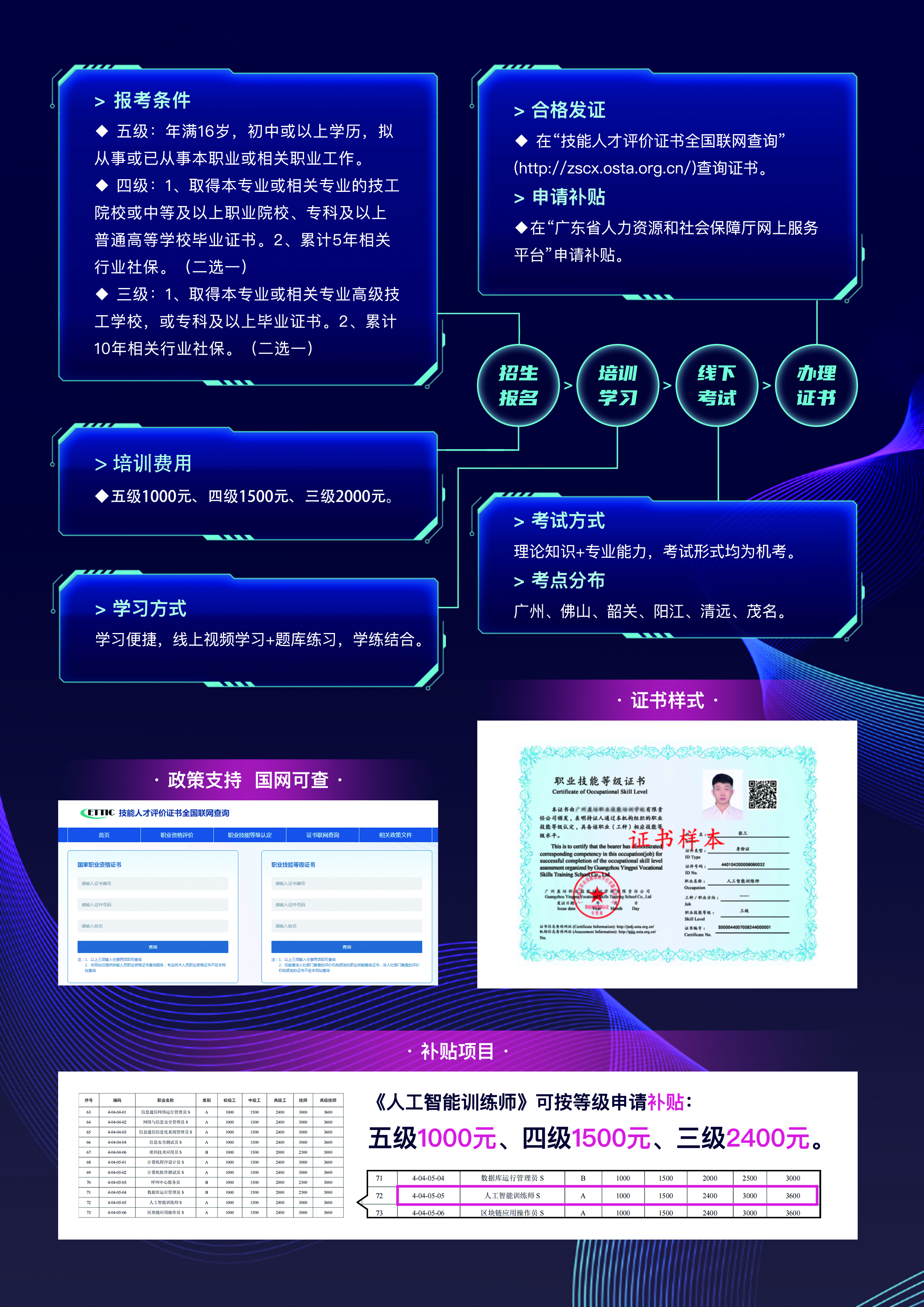 sunbet申博