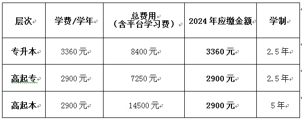 sunbet申博