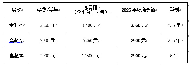sunbet申博