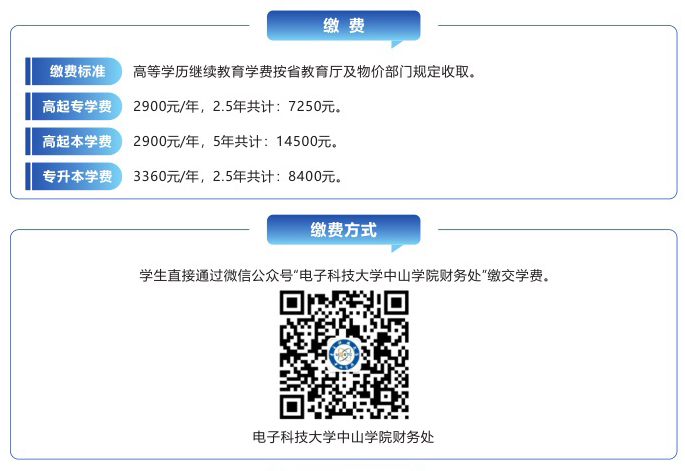 sunbet申博